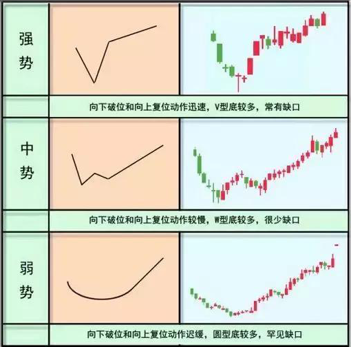 白银能涨跌赚钱买吗_买白银涨跌都能赚钱吗_白银能涨跌赚钱买股票吗