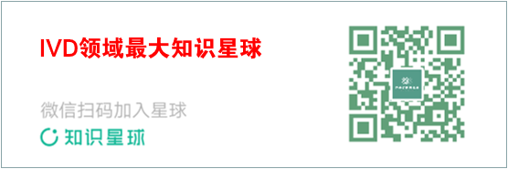 沃芬血气怎么样血气市场大盘点！雷度、罗氏、雅培、西门子、理邦、万孚~_https://www.jmylbn.com_新闻资讯_第18张