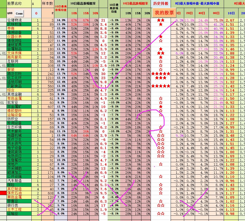 640?wx_fmt=png&tp=webp&wxfrom=5&wx_lazy=