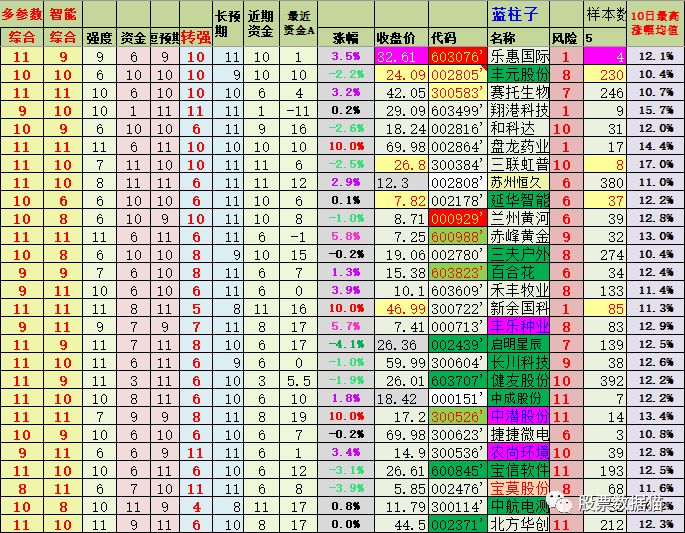 640?wx_fmt=png&tp=webp&wxfrom=5&wx_lazy=