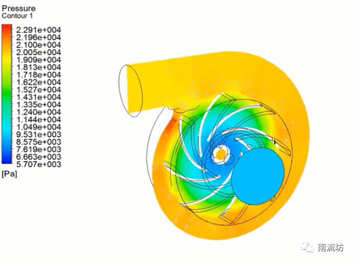 FLUENT离心泵流动模拟的图20