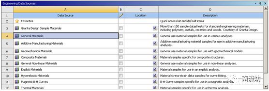 FLUENT/Mechanical流固单向耦合模拟的图20