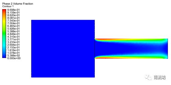 FLUENT空化模拟的图20