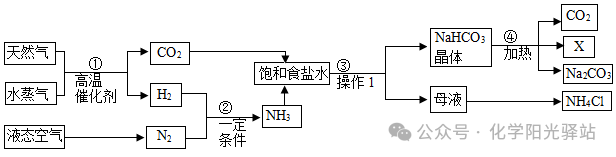 安徽自主招生试题_安徽自主招生考试答案2021_安徽自主招生往年试题