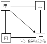 食品干燥剂化学式 584   化学中考专题复习：2023年中考元素或物质推断题二