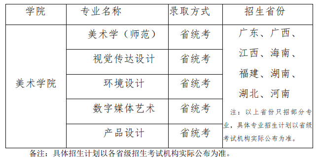202112071638866622809869.png 图片