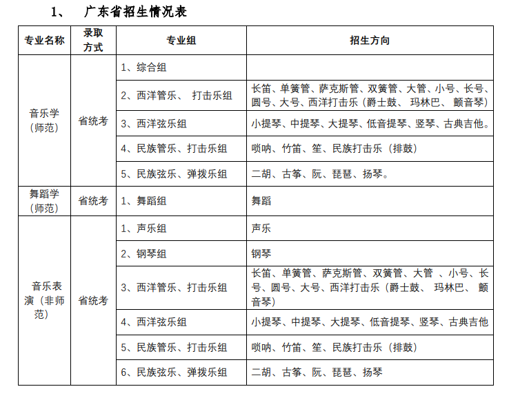 202112071638866622409554.png 图片