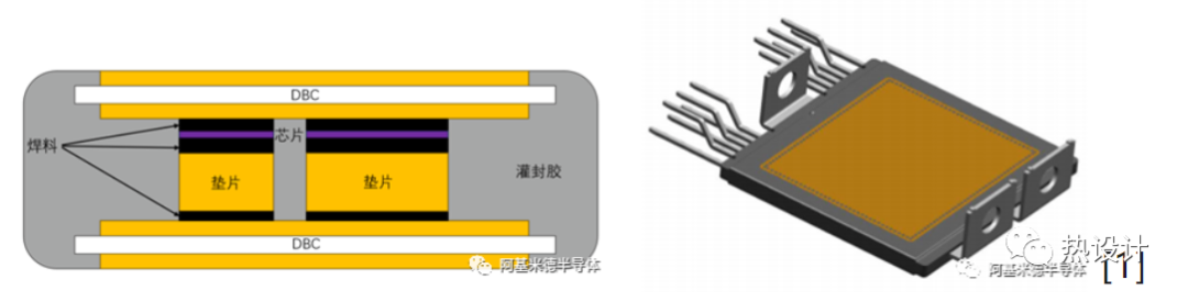 功率模块双面散热介绍的图6