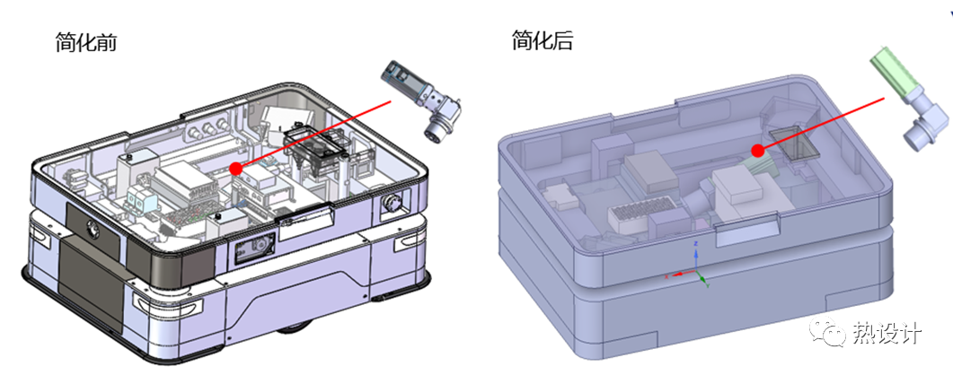 某底盘热仿真设计方案案例分享的图2