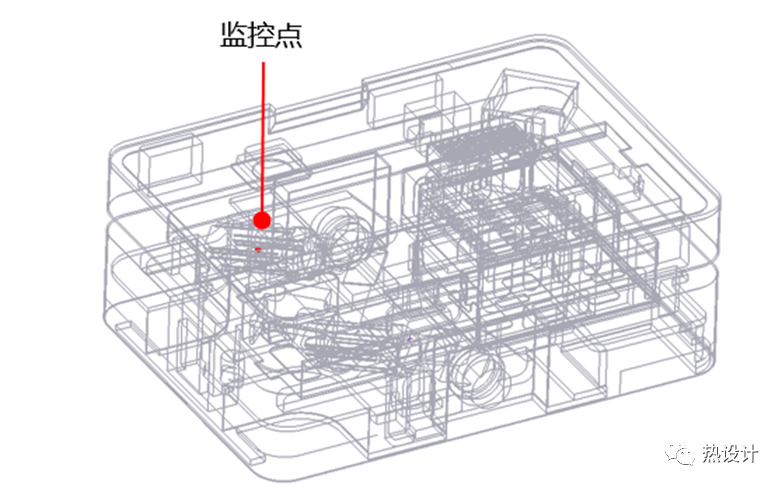 某底盘热仿真设计方案案例分享的图10