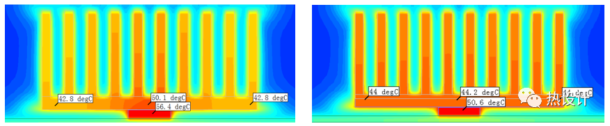 几种常见的散热器优化设计思路的图3