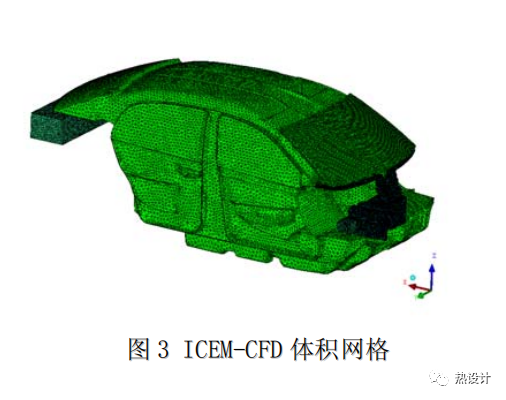汽車空調除霜性能的CFD模擬的圖2