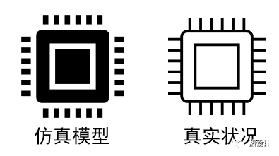 Flotherm：IGBT热仿真模型的校准的图1