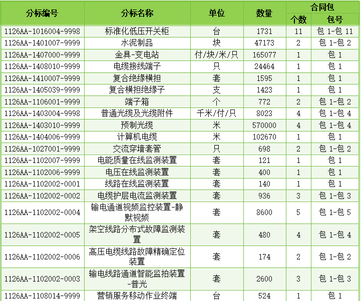 640_wx_fmt_png_from_appmsg