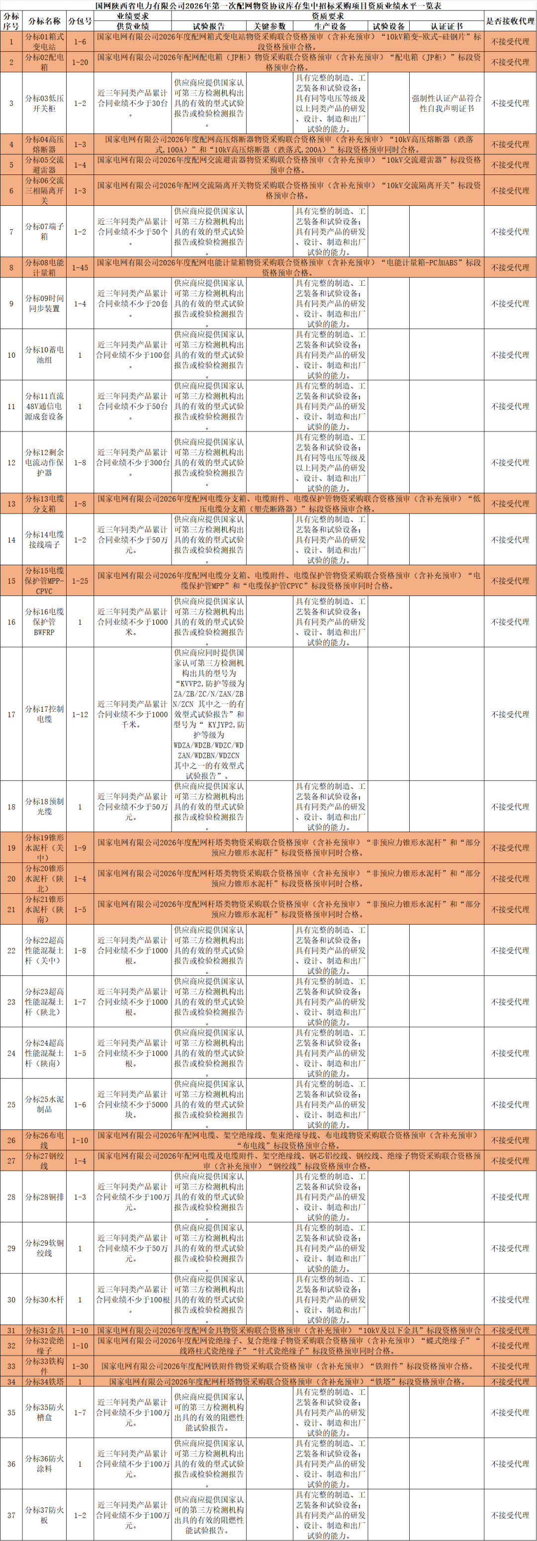 640_wx_fmt_png_from_appmsg 1