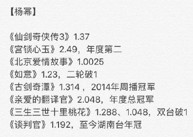 雙杯在手飛升90後第一小花，迪麗熱巴晉升視後的背後故事可不簡單... 娛樂 第21張