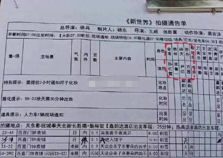 張魯一、楊冪因軋戲被噴成篩子，經常軋戲的她們卻依然獲讚… 娛樂 第10張