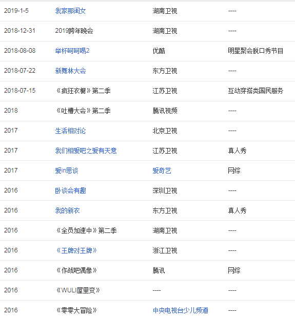 一上節目就哭，戀愛不順，事業瓶頸，吳昕的「中年危機」提前殺到？ 娛樂 第37張