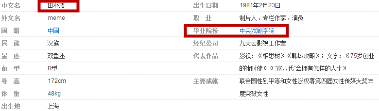 和梁家輝拍床戲、與湯臣一品公子傳緋聞的田樸珺，如今終於小三上位和商業大佬王石領證了？ 娛樂 第37張