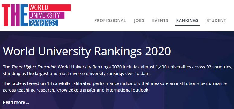 最新！泰晤士2020世界大学排名：多大全球20强，麦马成黑马！