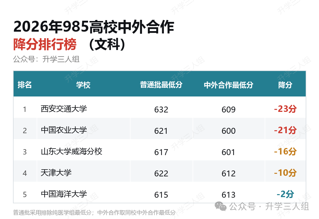 图片预览