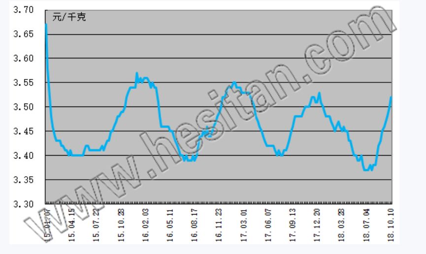 微信图片_20181030105620