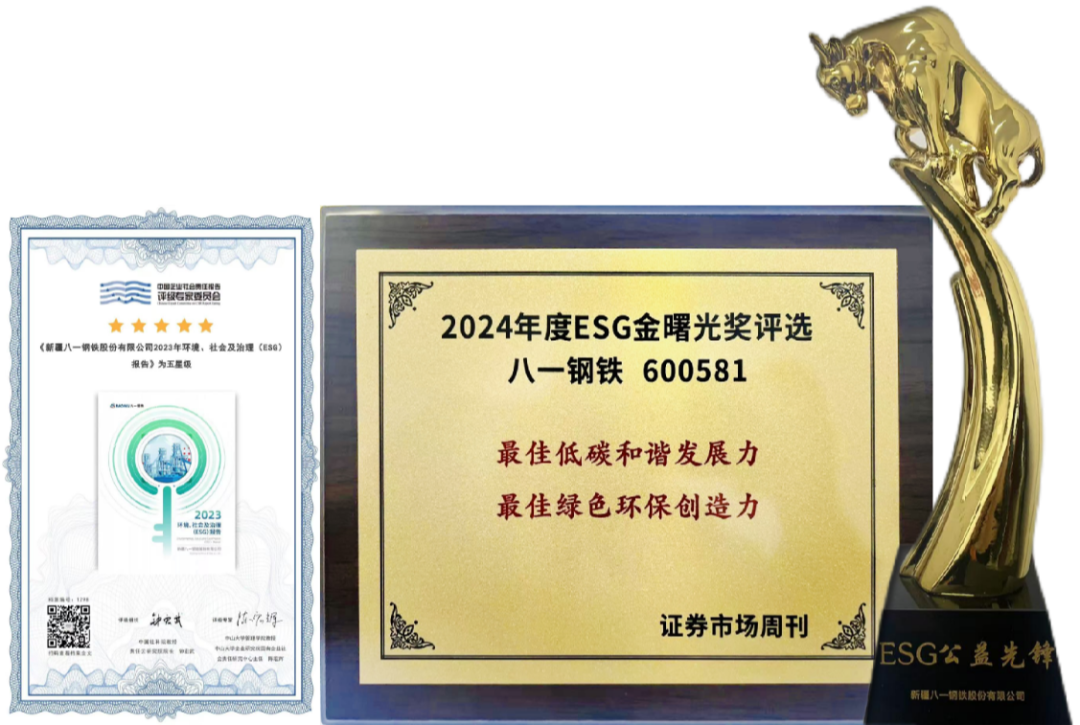 八钢品牌成功“出圈” 破“内卷”、勇突围(图7)