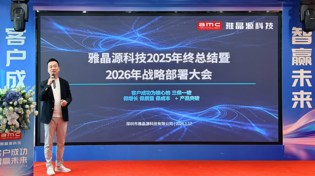 2026年战略规划
