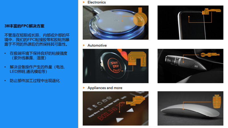 3m有什么医疗器械直播预告：3M智慧医疗装备粘接方案_https://www.jmylbn.com_新闻资讯_第13张