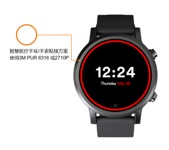 3m有什么医疗器械直播预告：3M智慧医疗装备粘接方案_https://www.jmylbn.com_新闻资讯_第6张