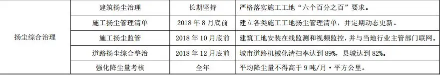 “停工令”不会来了,国家今天发布正式文件! “停工令”不会来了,国家今天发布正式文件!