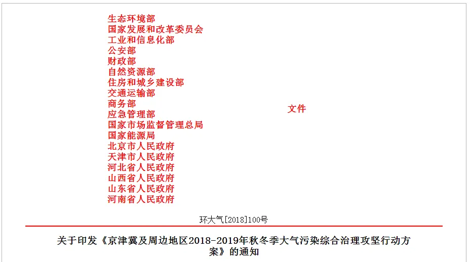 “停工令”不会来了,国家今天发布正式文件! “停工令”不会来了,国家今天发布正式文件!