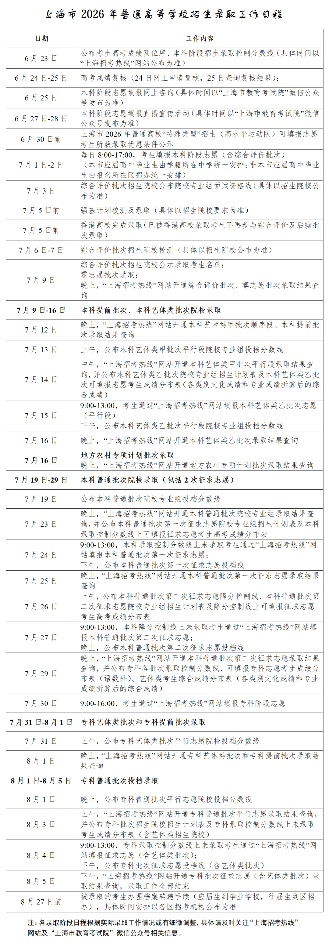 上海市2026年普通高校招生录取工作日程_01.png