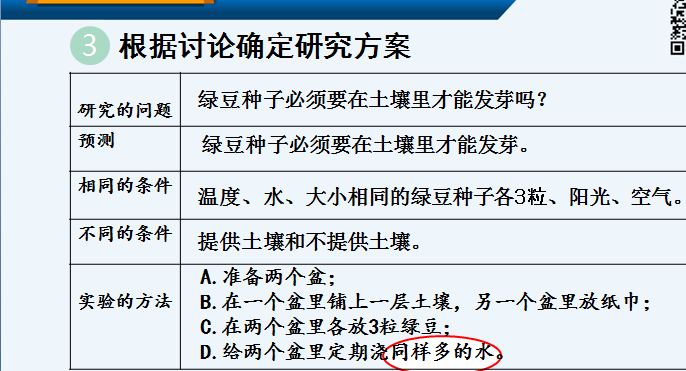 老百晓小学语文西师大版第三册 教案下载_老百晓小学语文s版_老百晓小学语文在线苏教版