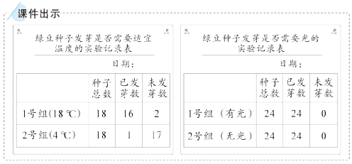 老百晓小学语文在线苏教版_老百晓小学语文西师大版第三册 教案下载_老百晓小学语文s版