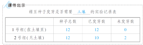 老百晓小学语文s版_老百晓小学语文在线苏教版_老百晓小学语文西师大版第三册 教案下载