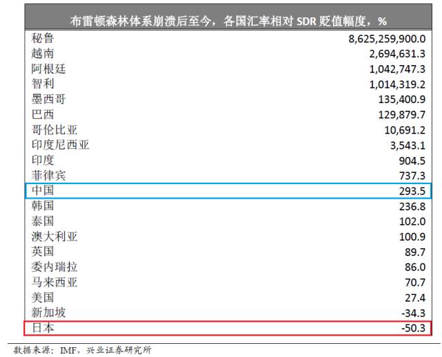 17年17人诺奖背后:当我们在抢房子的时候,日本人在疯狂布局未来!