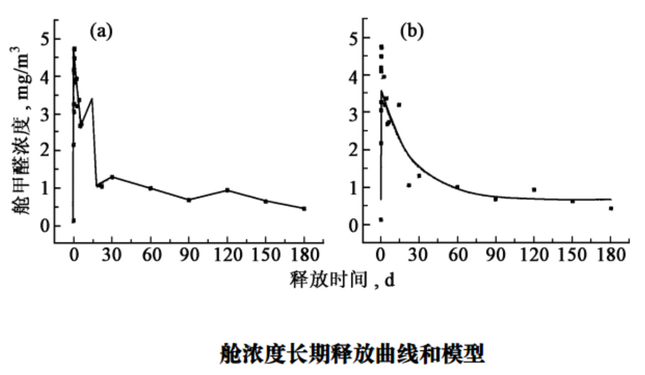 冬天赶走赖在你家里的这货