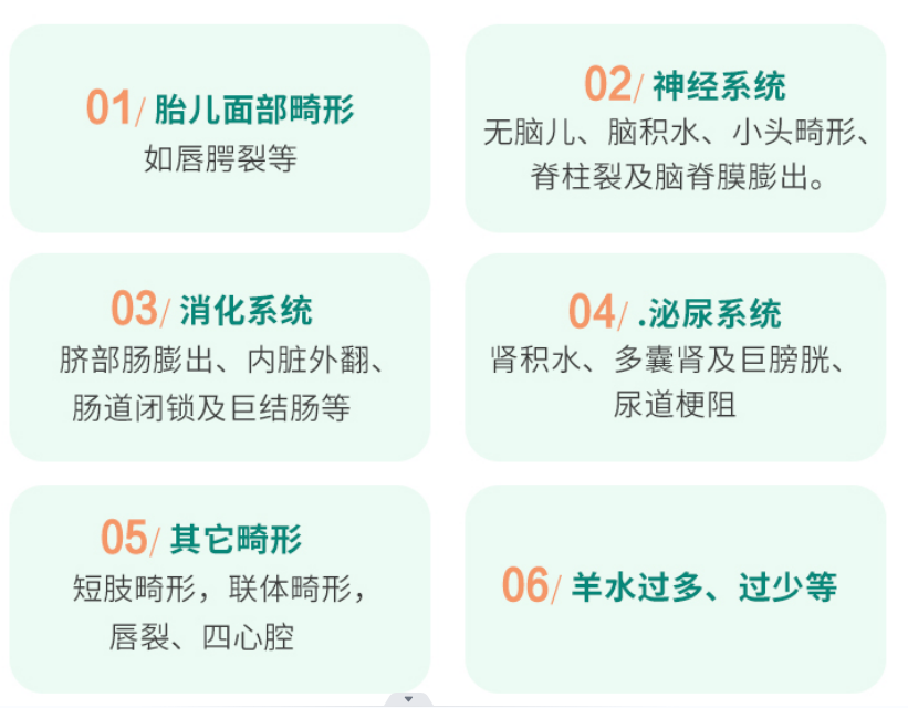 美国彩超怎么购买探索宝宝的世界：美国GE-E8四维彩超，大排畸“功臣”，预约免排队，赠送珍贵照片_https://www.jmylbn.com_新闻资讯_第4张