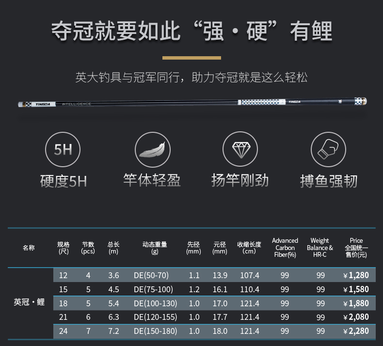 英大鱼竿专卖店图片