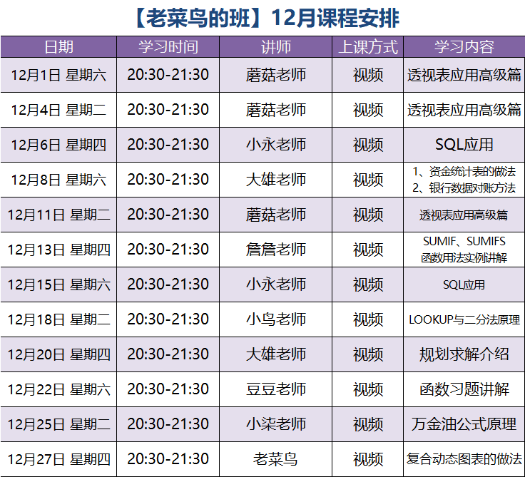 x主管为什么嫁人这么难_普宁哪里打火锅招主管_excel填充序列怎么设置