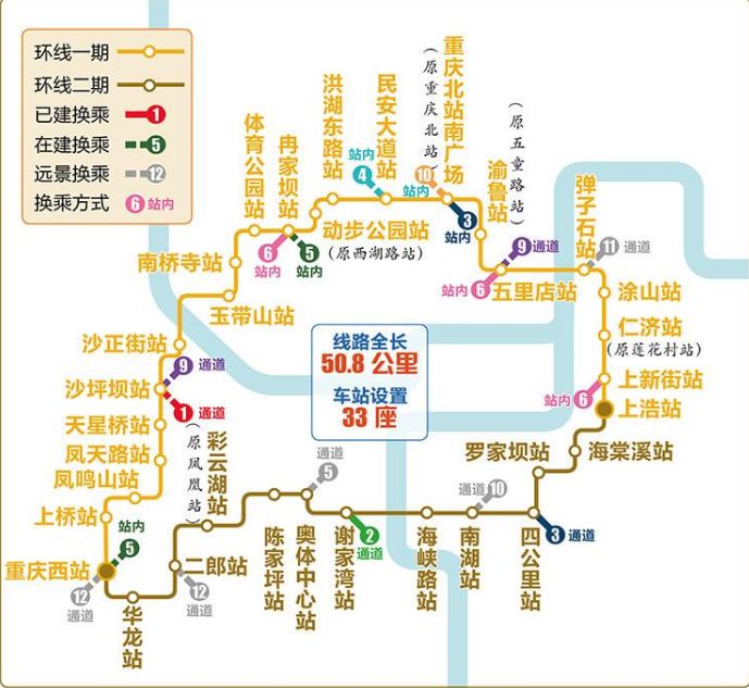 重庆轨道交通环线_重庆轨道交通环线最新进展_重庆交通轨道环线站点