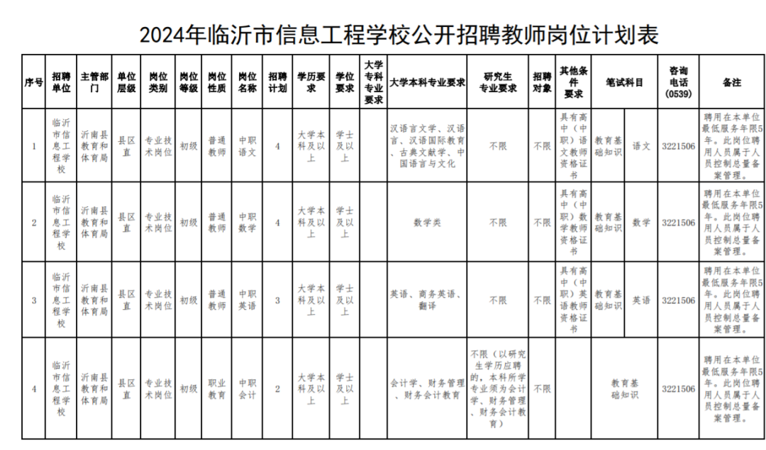 学员学信网_个人信息学信网_学考网登录个人信息