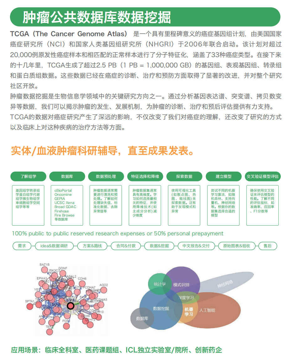 譽見 • 新質(zhì)生產(chǎn)力丨愛索達生物