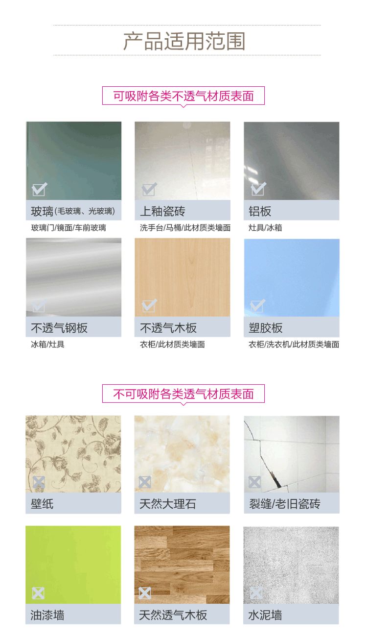 敗家寶貝 魔法吸盤掛鈎 掛放東西更加放心方便 文怡家常菜 微文庫