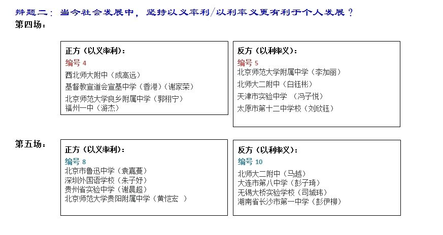 精辩犀论 激扬文字 挥斥方遒 京师二附官微 微信公众号文章阅读 Wemp