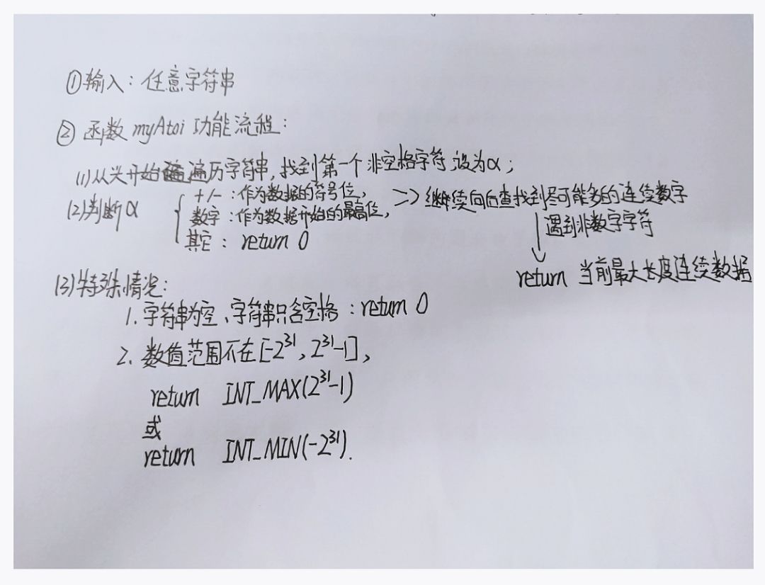 字符串换成整数_串字符整数转换为数字_字符串转换为整数