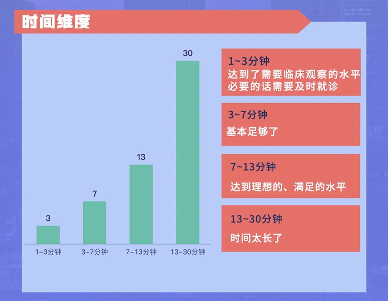 【两性】避孕套使用15分钟就要换新的？（组图） - 5