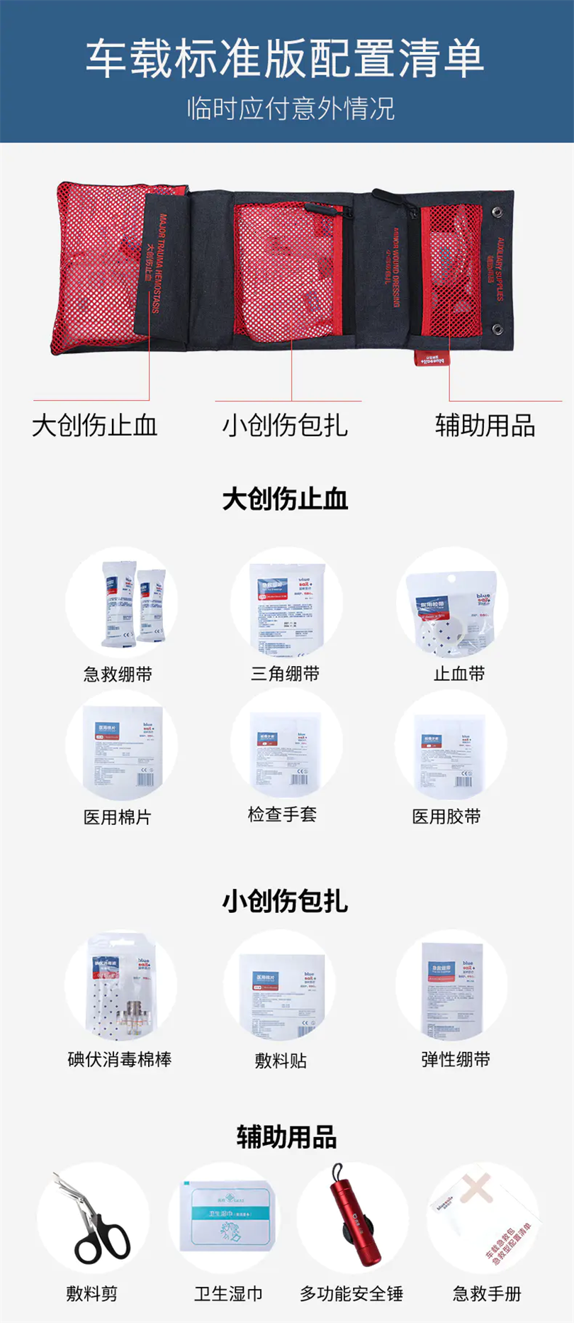 医用急救包里都有什么这个急救包，值得每个家庭都备一个！_https://www.jmylbn.com_新闻资讯_第15张