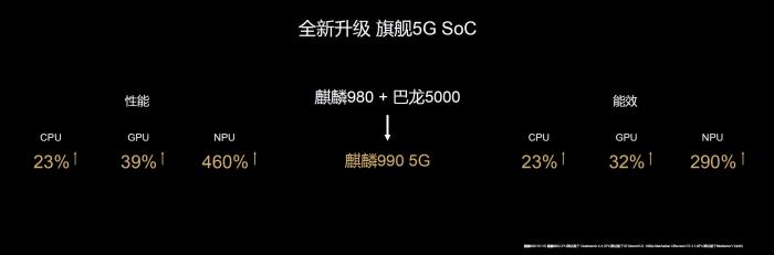 华为手机价格大全_华为手机p系列价格大全_华为手机影视大全